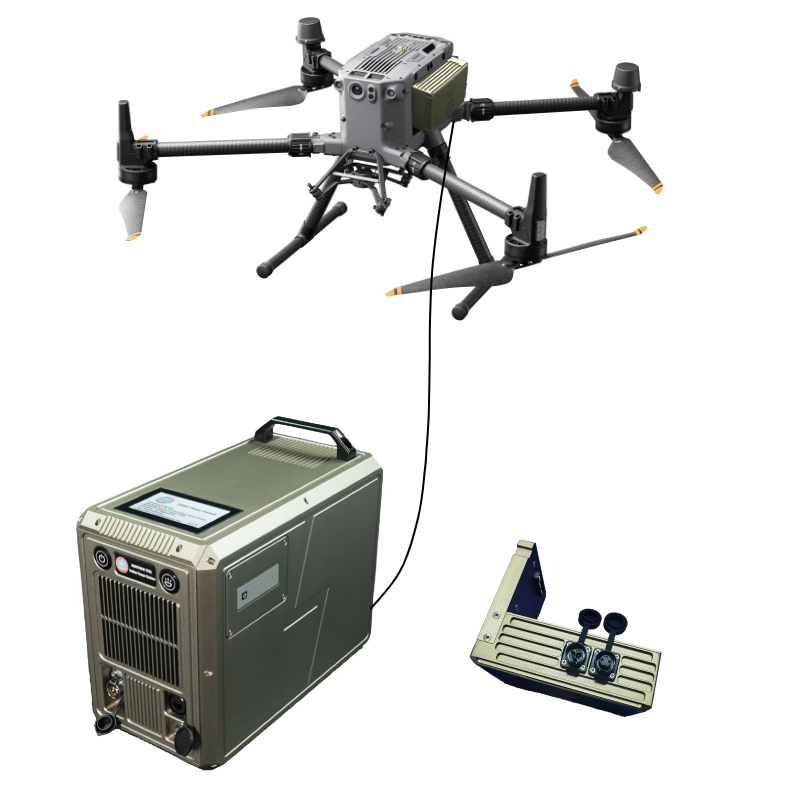 DJI M350 Tethered Power System Ver. 4.0