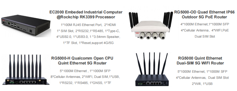 Totel technology features 4/5G products in IOT 2021