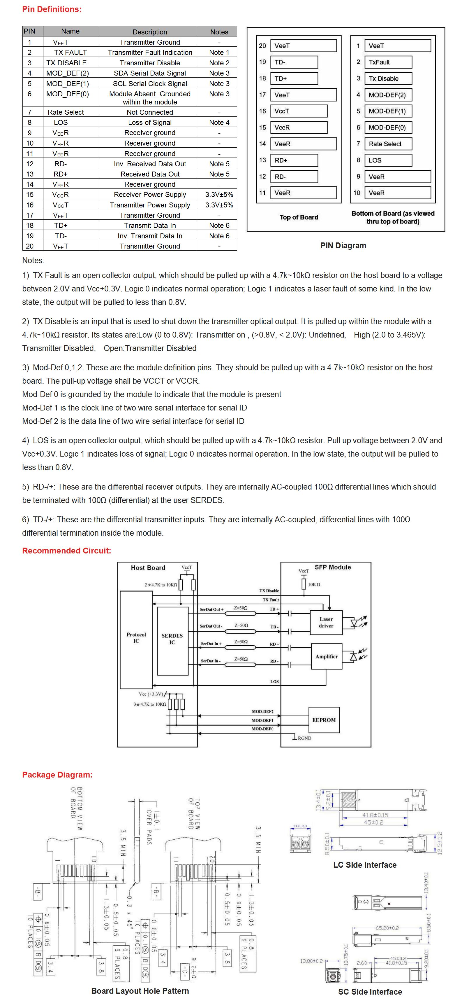 Fast Ethernet SFP transceiver Pin Definition