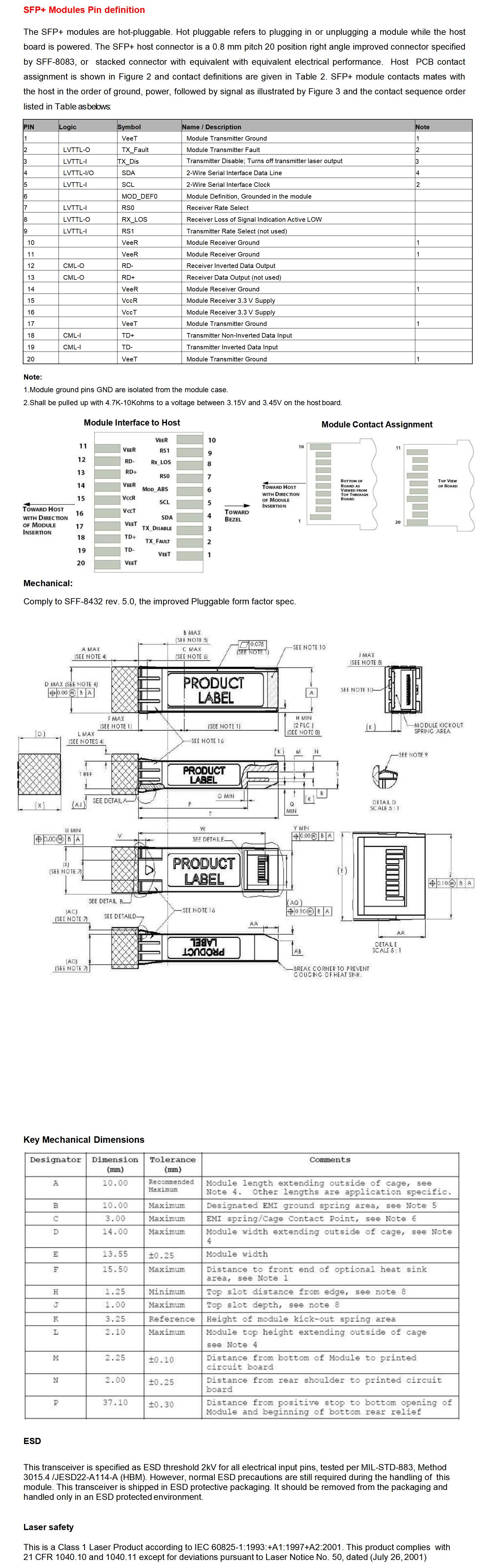 SFP+ Module Pin Definition