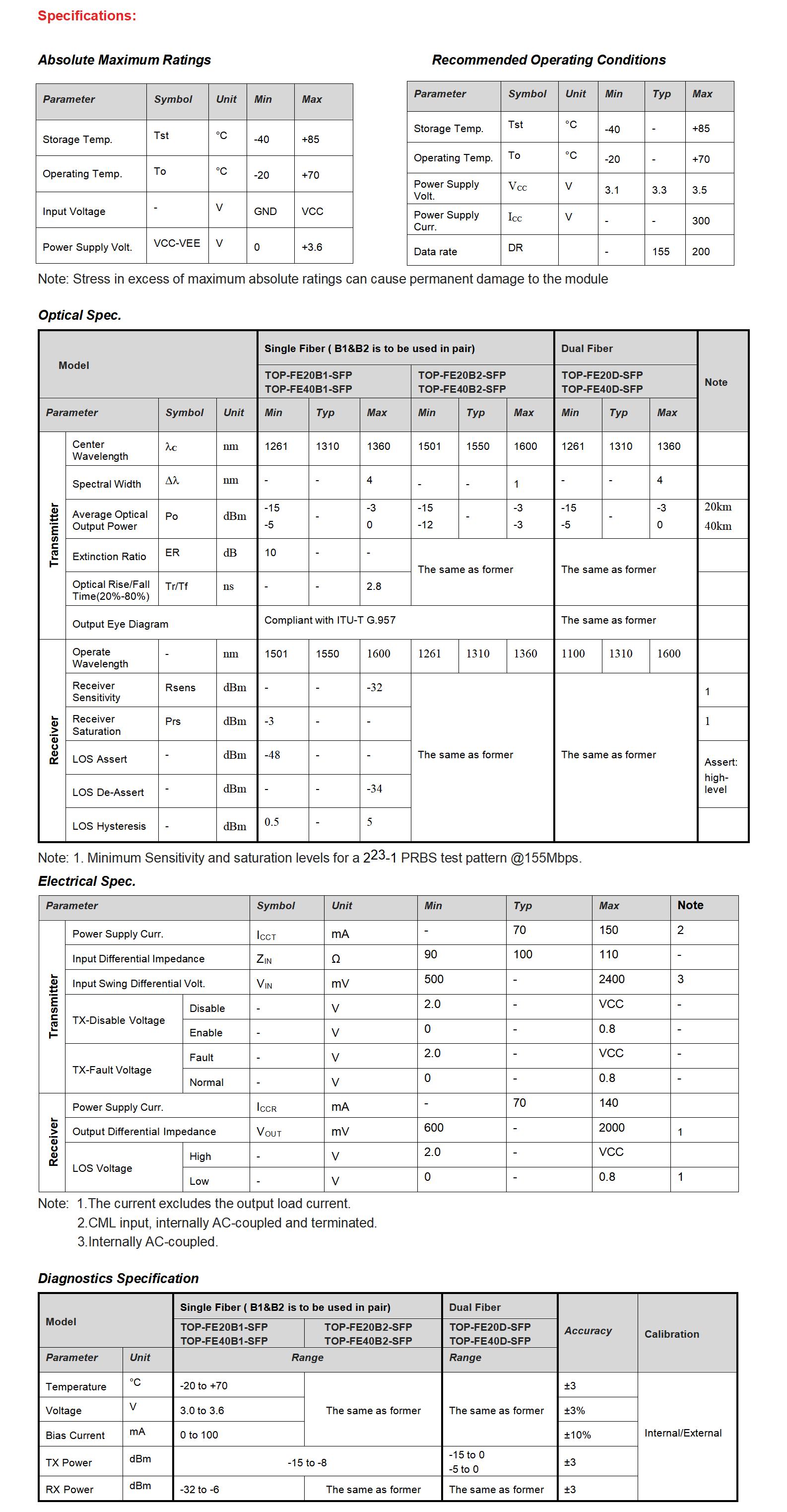 Fast Ethernet SFP transceiver Spec.