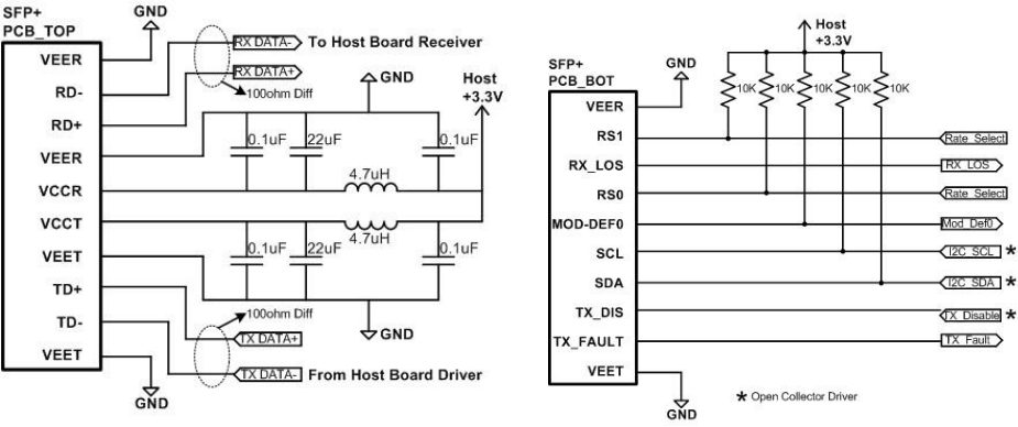 Proposed Application Schematics