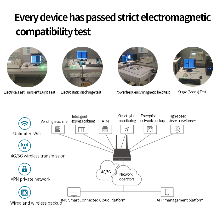 What is the difference between 4G industrial router and 4g normal router?