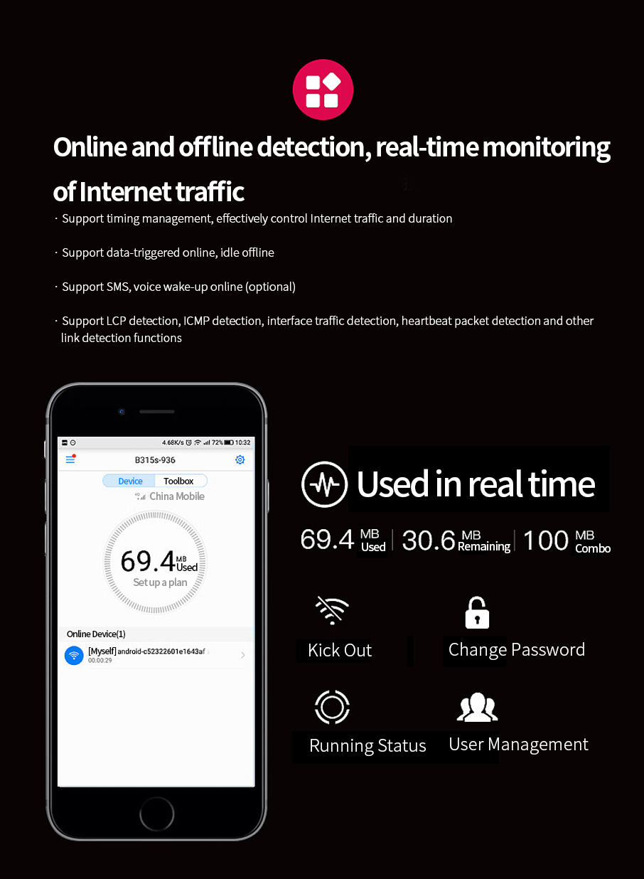 4g Industrial Router support online and offline detection, real-time monitoring of Internet traffic
