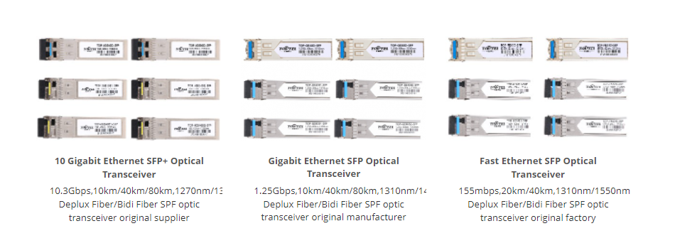 Toputel Technology Gigabit Ethernet SFP+ Optical Transceiver