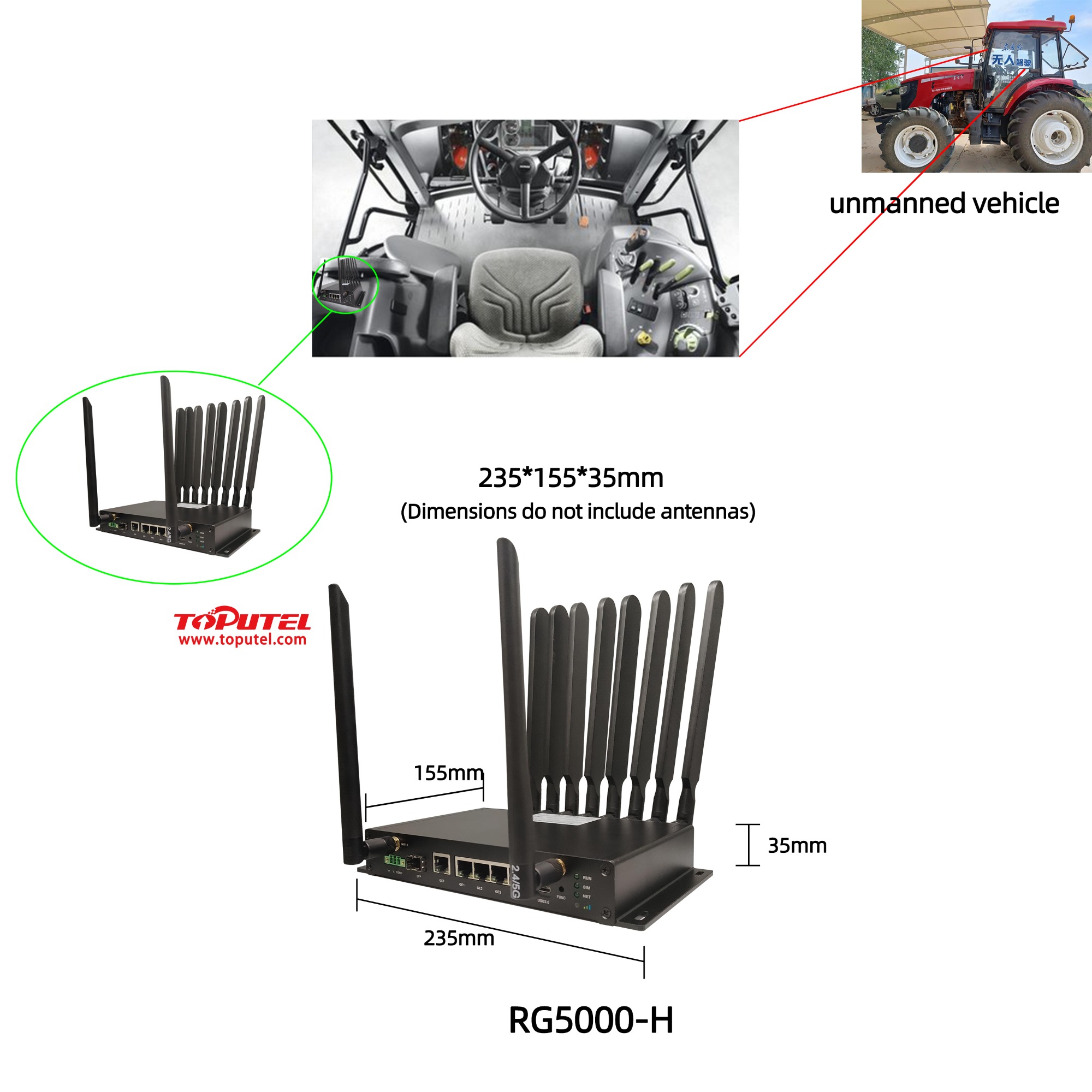 Router device size, placed in the car, control the unmanned vehicle - 5G Industrial Router RG5000-H 