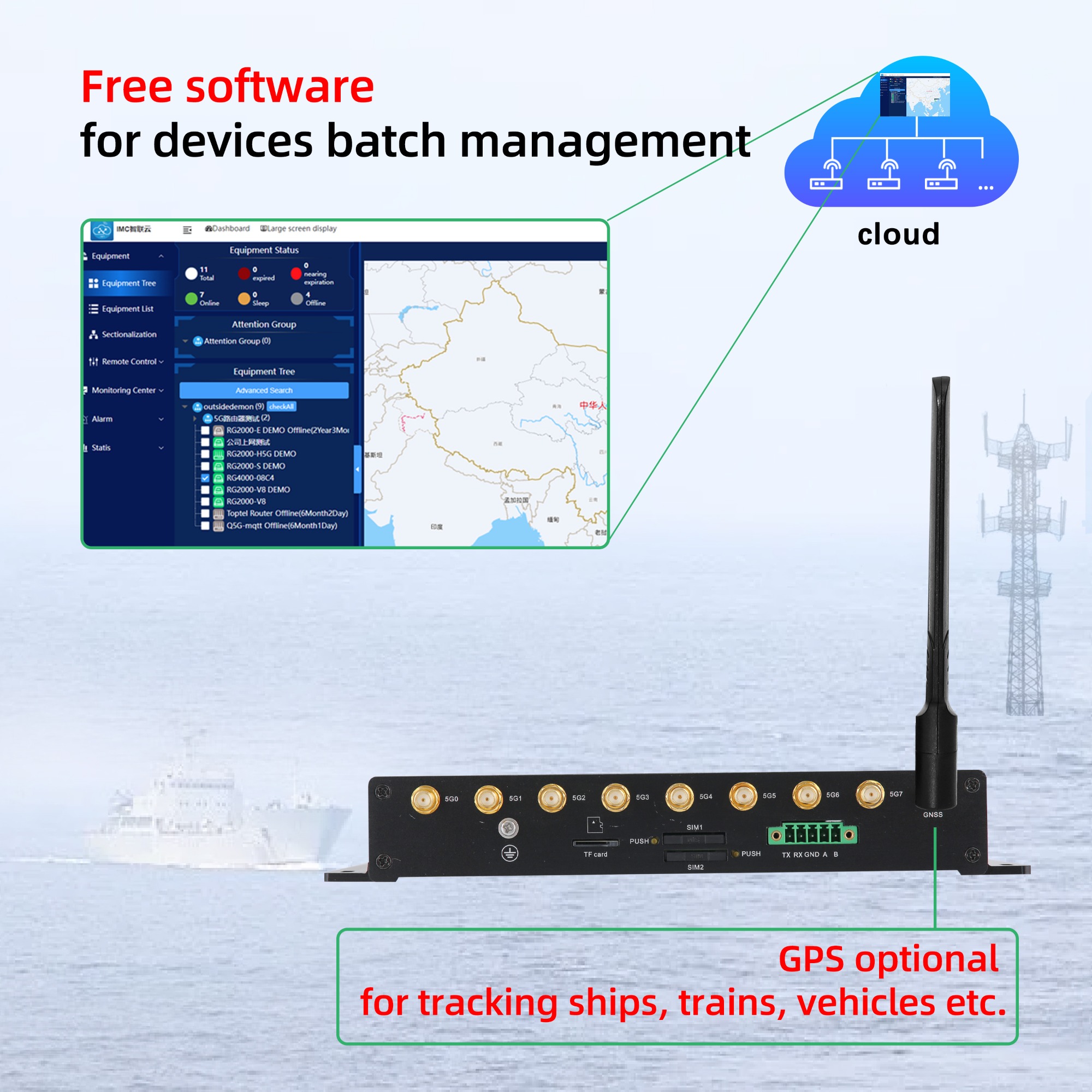 GPS tracking ships Free software for devices management remotely- 5G Industrial Router RG5000-H 