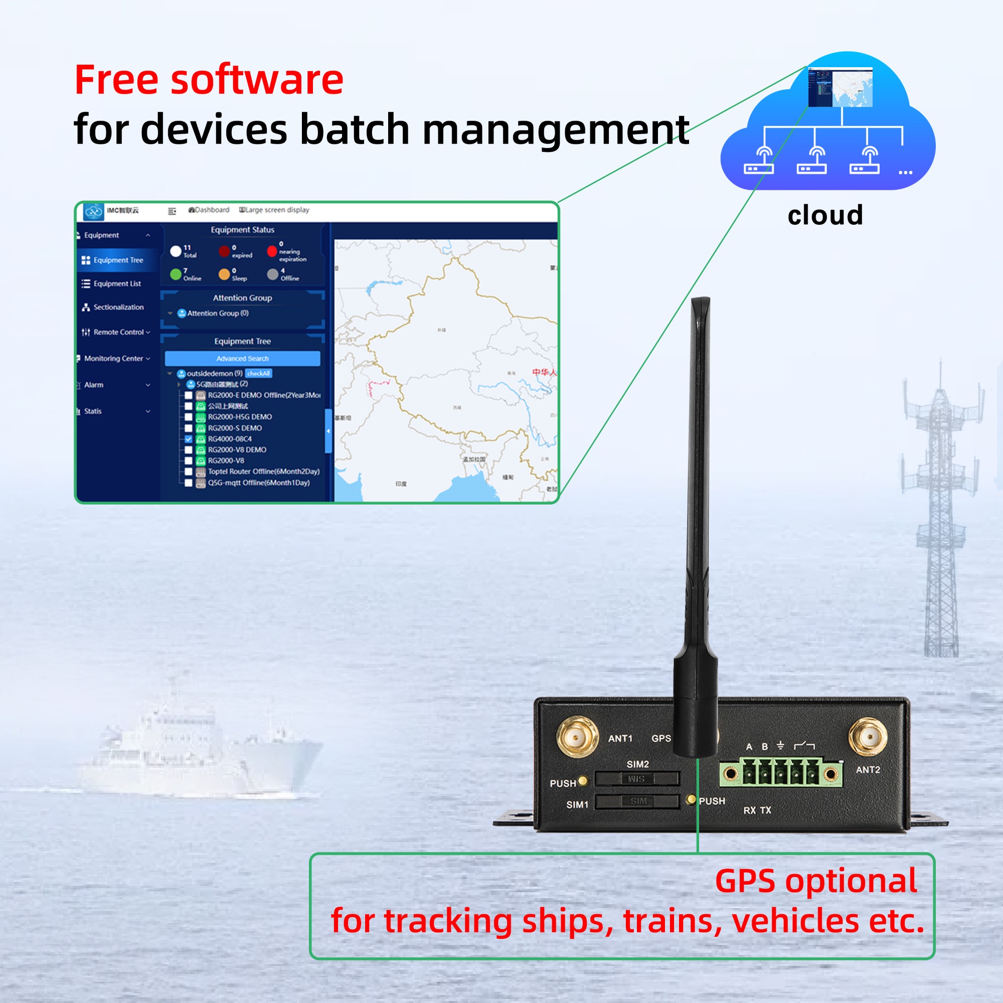 GPS tracking ships Free software for devices management remotely- 4G industrial router  RG4000-E