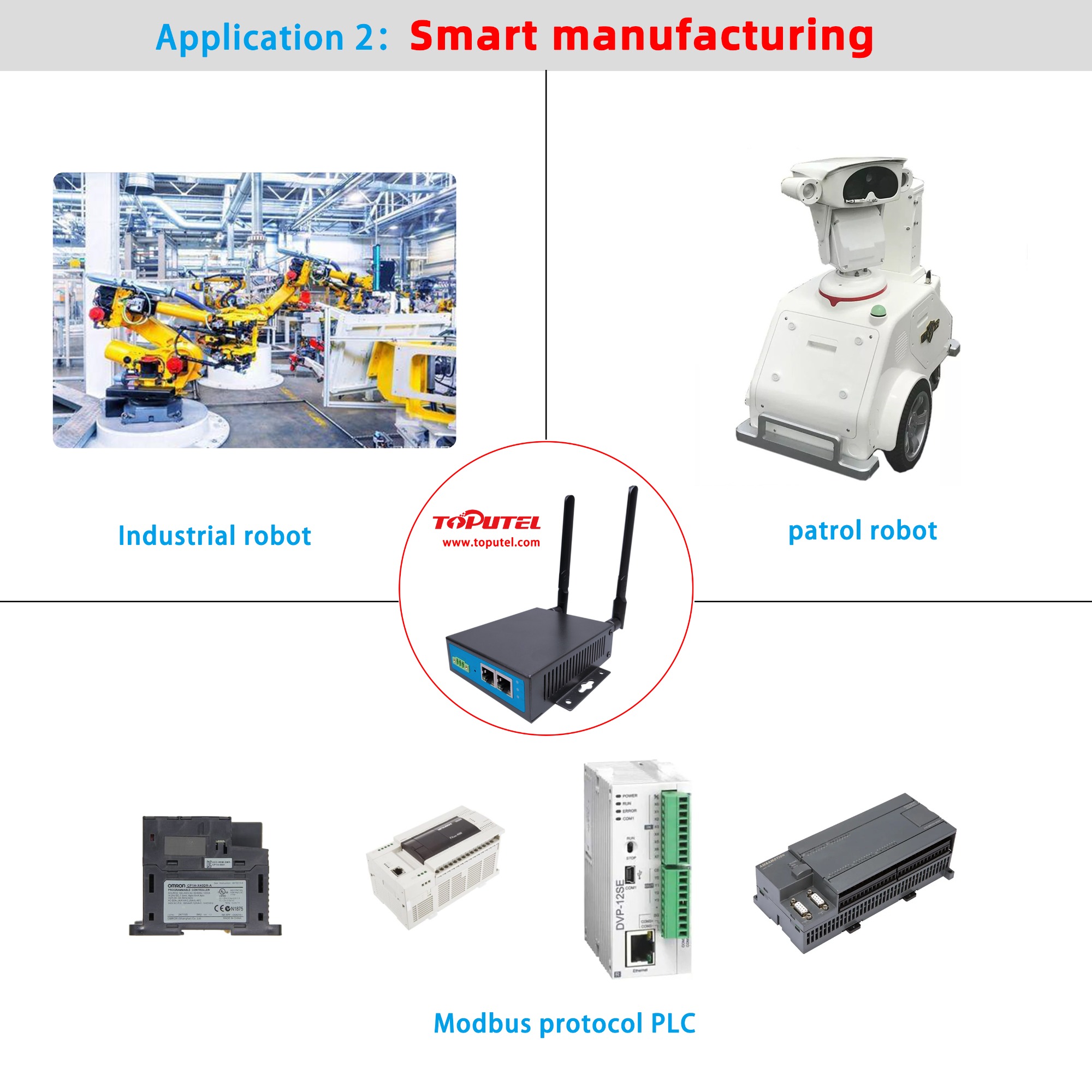 4G industrial router RG4000-E  product Application 2 ：Smart manufacturing