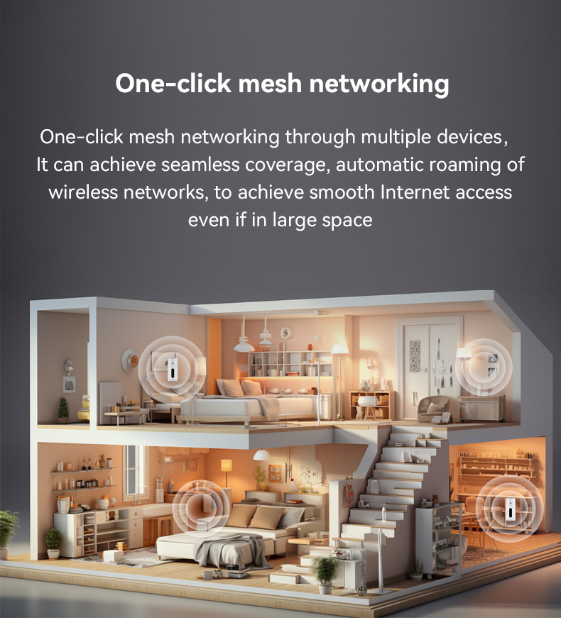 Gigabit 5G to WiFi6 Enterprise Router 5G CPE RG5000-W6V support One-click mesh networking through multiple devices