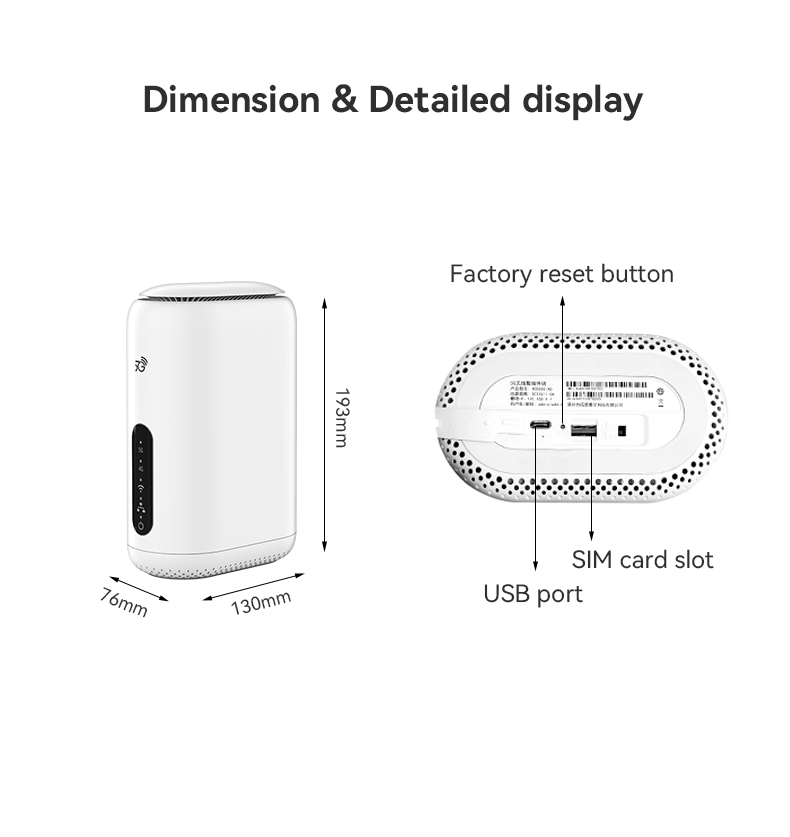 5G Router RG5000-W6V hardware interfaces