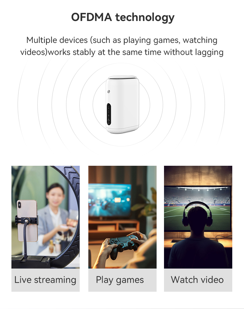 5G to WiFi6 Enterprise Router RG5000-W6V support OFDMA Multiple devices works stably at the same time without lagging
