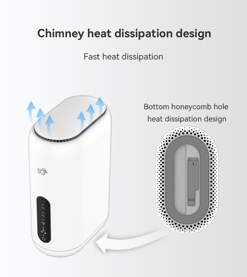 Gigabit 5G CPE RG5000-W6V Chimney heat dissipation design for  Fast heat dissipation