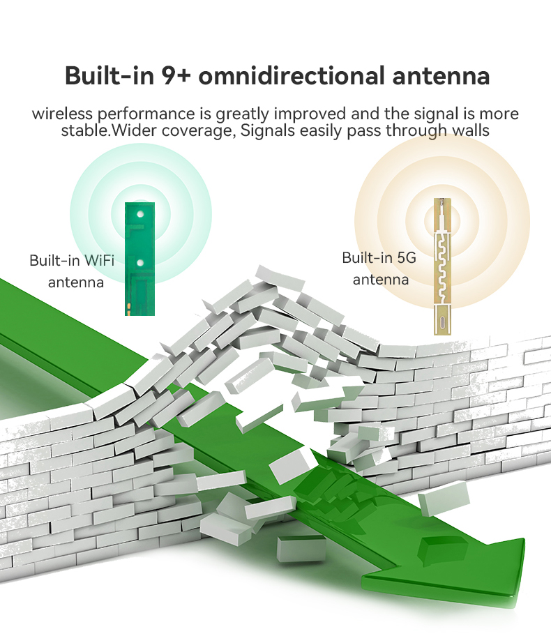 Gigabit 5G CPE RG5000-W6V with Built-in 9 omnidirectional antenna Wider coverage