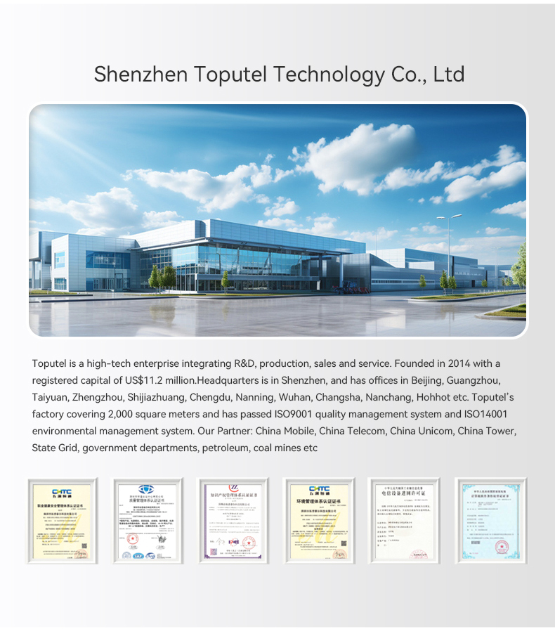 Toputel Technology Company Profile