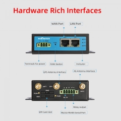 4G industrial router RG4000-E