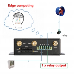 4G industrial router RG4000-E