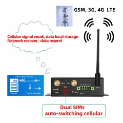 4G industrial router RG4000-E