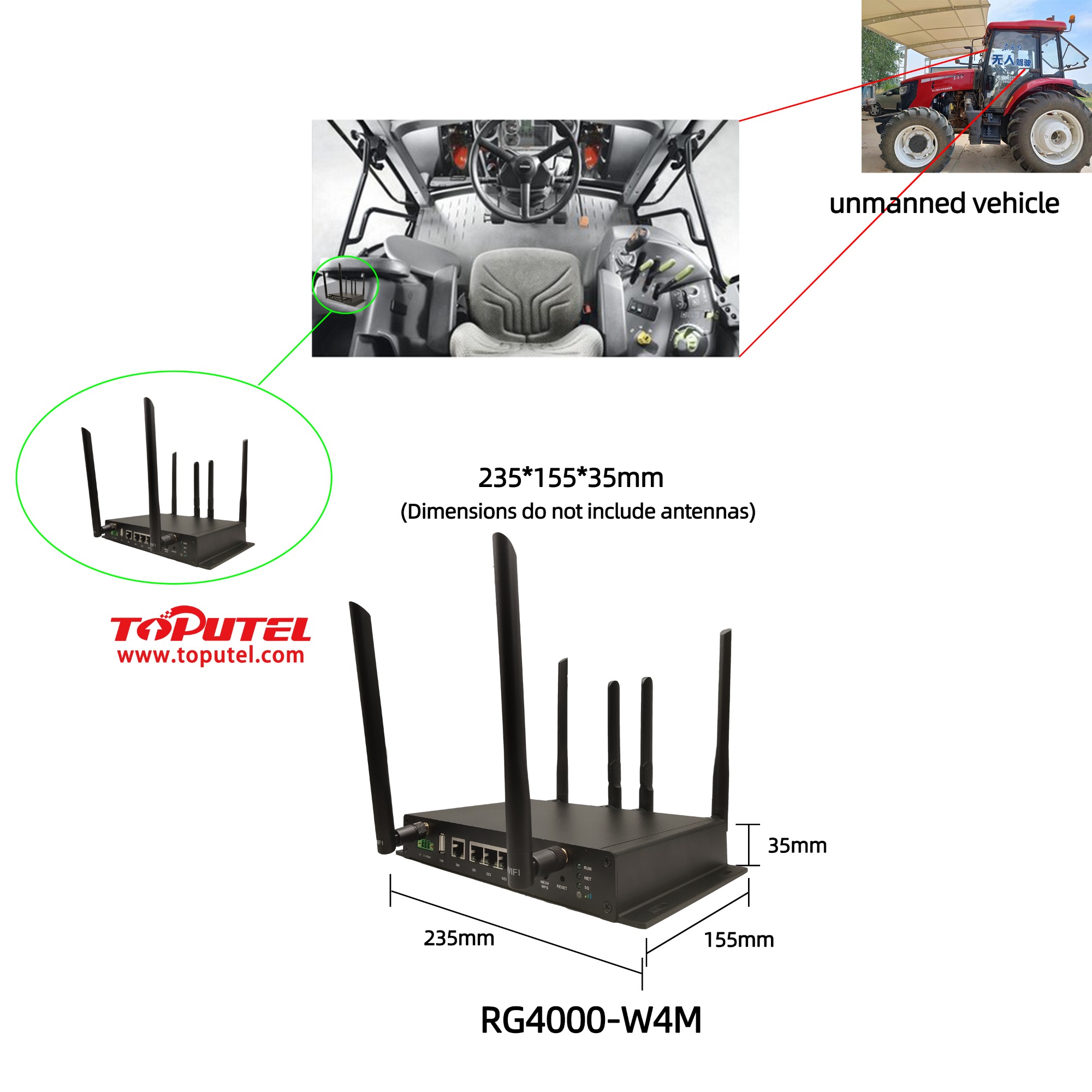 Router device size, placed in the car, control the unmanned vehicle - 4G Industrial Router RG4000-W4M 