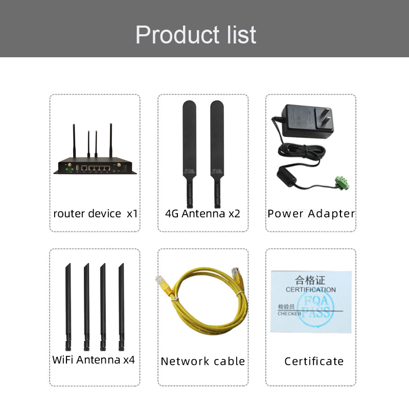 packing list - 4G Industrial Router RG4000-W4M 