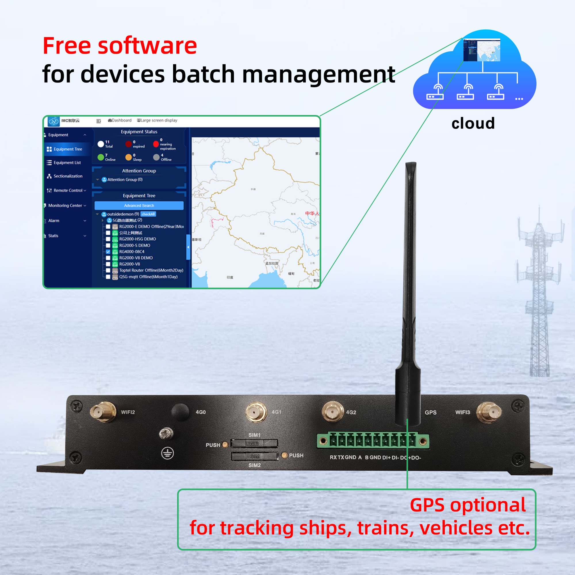 GPS tracking ships Free software for devices management remotely- 4G Industrial Router RG4000-W4M