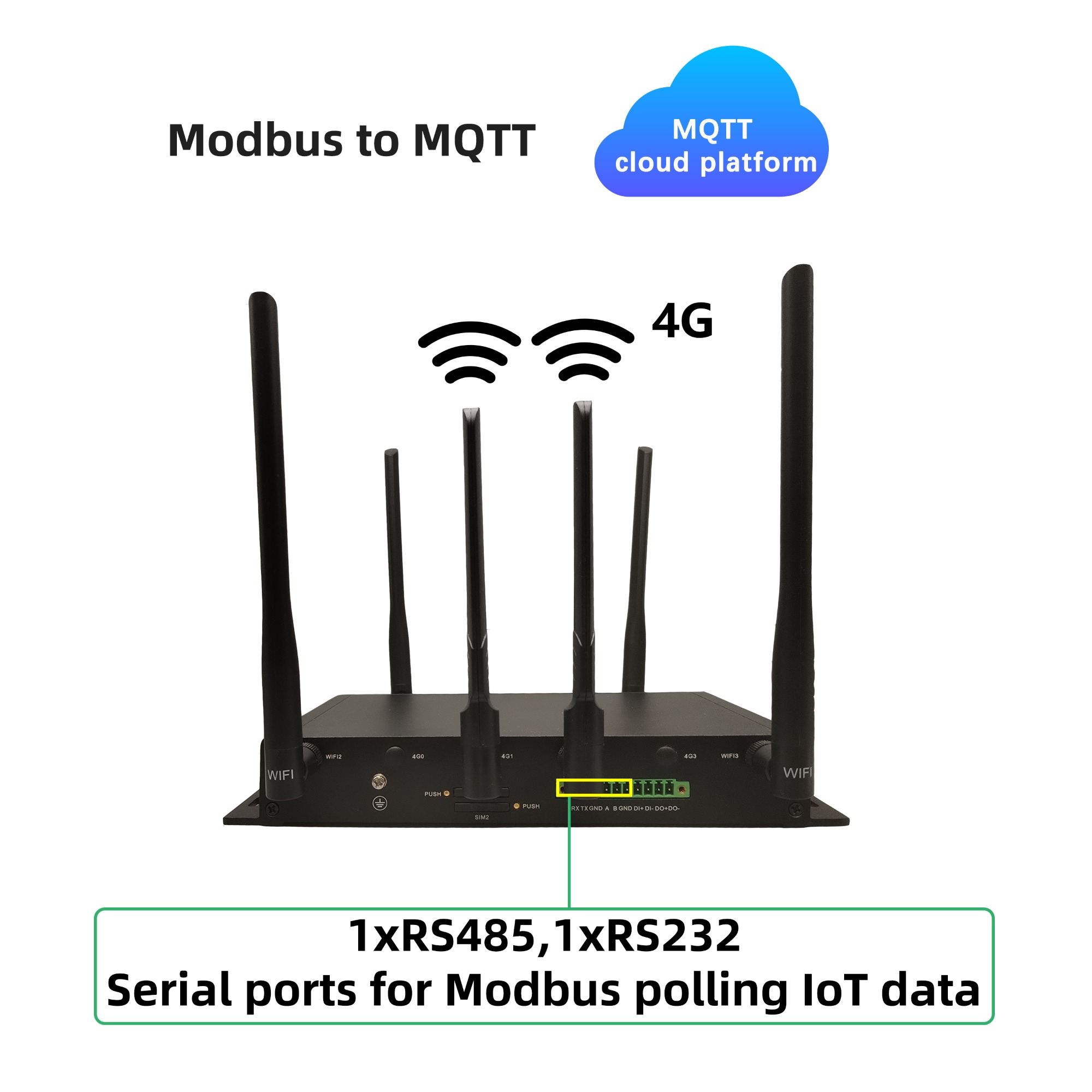RS485, RS232 serial ports for Modbus polling IoT data  to MQTT cloud platform  - 4G Industrial Router RG4000-W4M 