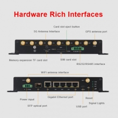 RG5000-H Gigabit 5G industrial Router with SFP Port