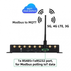 RG5000-H Gigabit 5G industrial Router with SFP Port