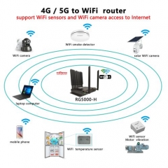 RG5000-H Gigabit 5G industrial Router with SFP Port