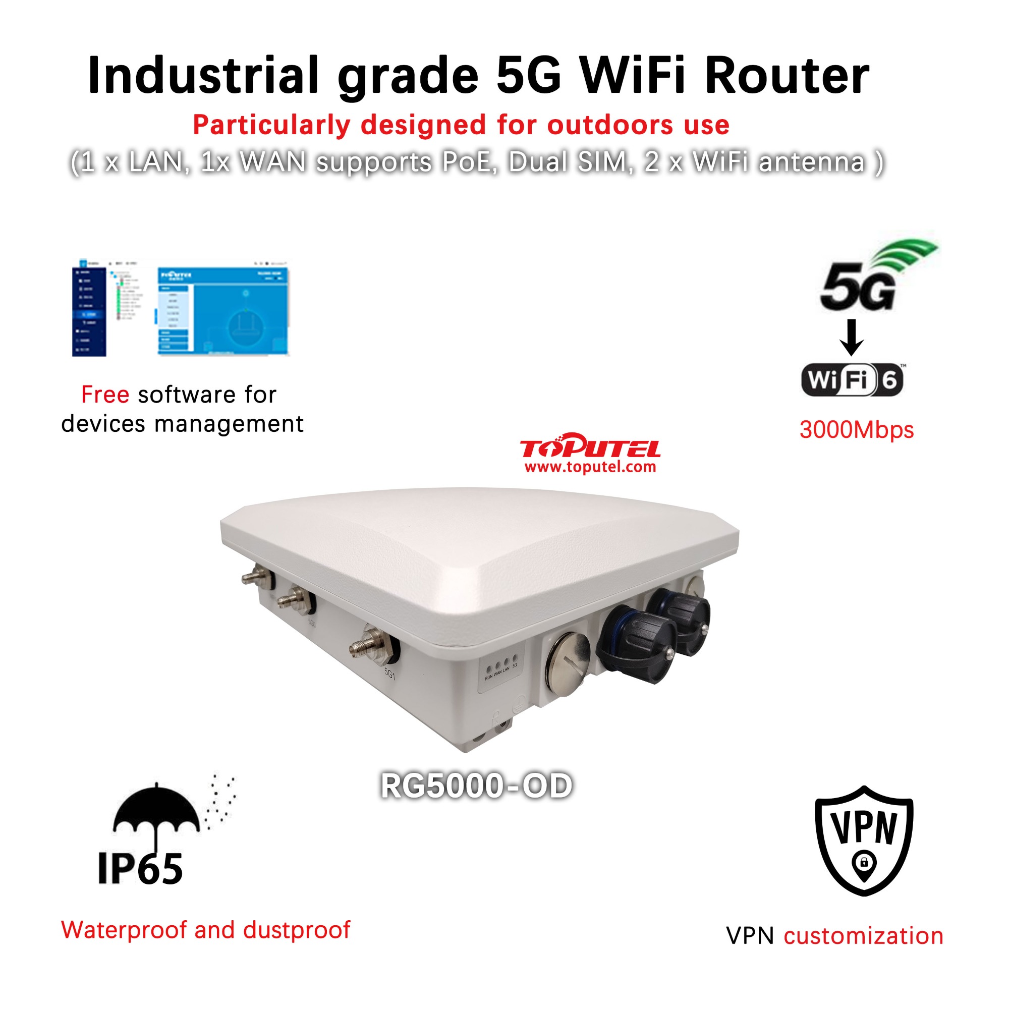 5G industrial router for outdoor use Dual SIM to WiFi6 waterproof IP65 VPN customization Free software for device management PoE