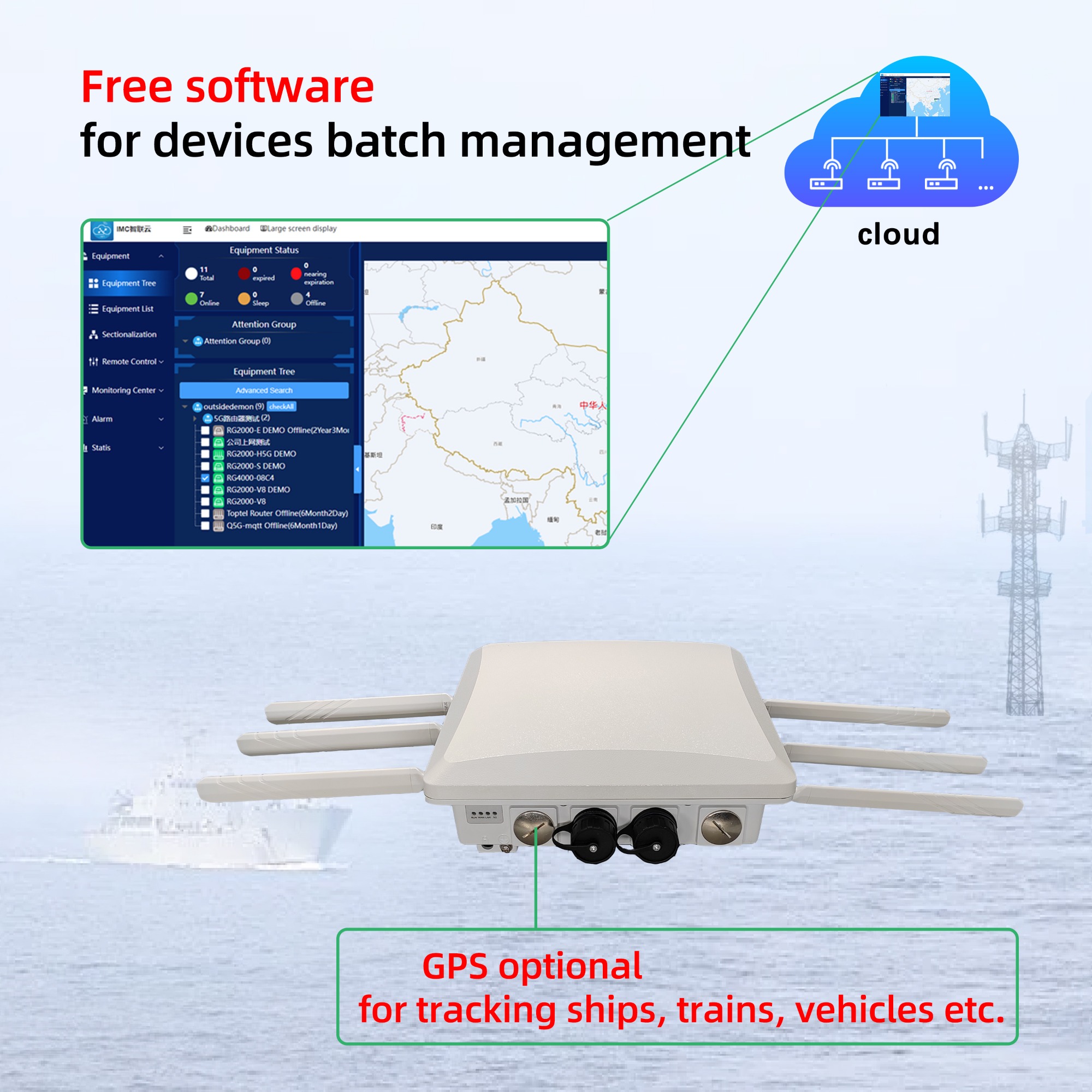 GPS tracking ships Free software for devices management remotely- 5G Industrial Router RG5000-OD 
