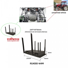 RG4000-W4M WiFi 6 4G LTE industrial router