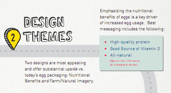 Egg Package Design 