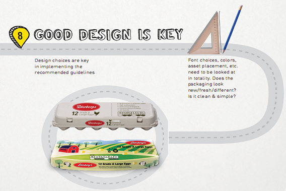 Egg Package Design 8