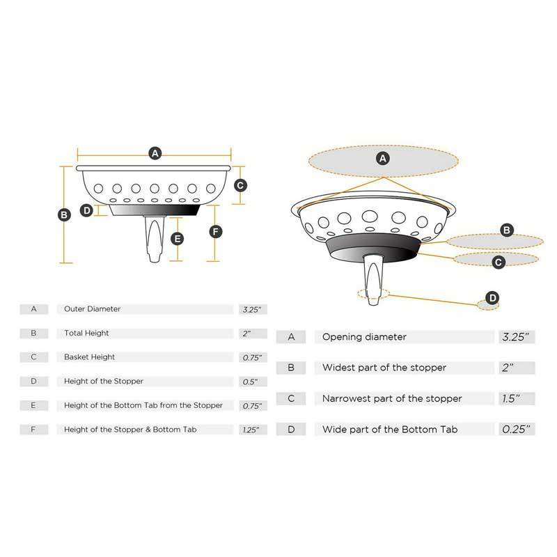 Kitchen Sink Strainer Replacement 2 Pack