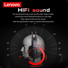 Lenovo HU85 Gaming Headset