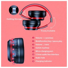 Lenovo HD200 Bluetooth Headset