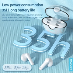 Lenovo XT95 True Wireless Earbuds