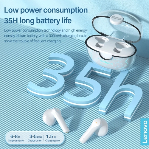 Lenovo XT95 True Wireless Earbuds