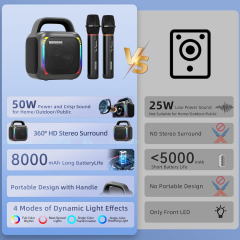 Mosbros KARABOX Portable Karaoke Speaker with RGB Light for Home Party 50W with 2 Microphones