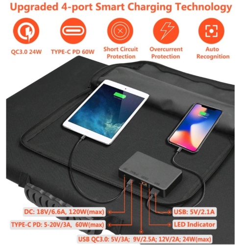 120W နေရောင်ခြည်သုံးခေါက်အိတ်