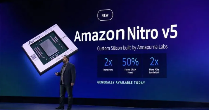 Amazon Cloud Tech Invent Live Interview: Custom Chips will be the Big Trend