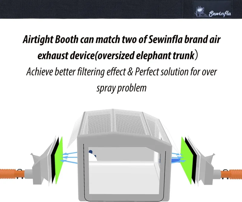Sewinfla Waterproof Airtight PVC Net Cloth Booth Oversized Exhaust Ventilation Device for Indoor - Only Applicable to Sewinfla Airtight Inflatable Paint Booth