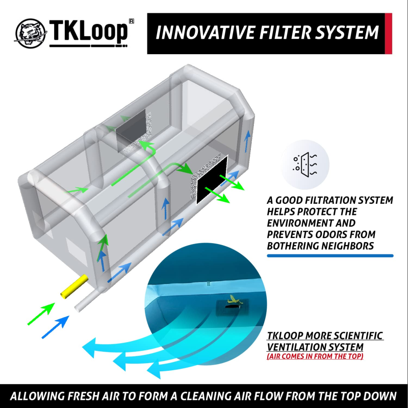 Portable Paint Booth 13X8.2X8.2Ft with Blower 950W Inflatable Spray Paint Booth with Air Filter System, Inflatable Paint Booth Tent - No Tool Room