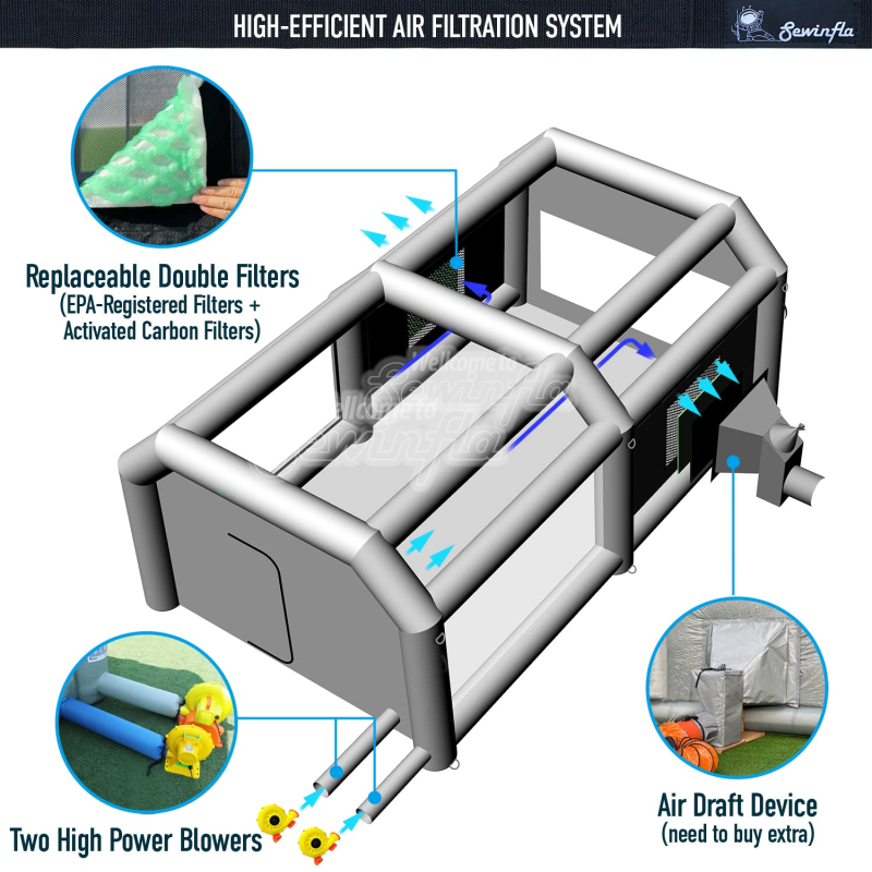 Sewinfla Professional Inflatable Paint Booth 13x8.2x8.2Ft with 2 Blowers (450W+750W) & Air Filter System Portable Paint Booth Tent Garage Inflatable Spray Booth Painting for Parts,Motorcycles