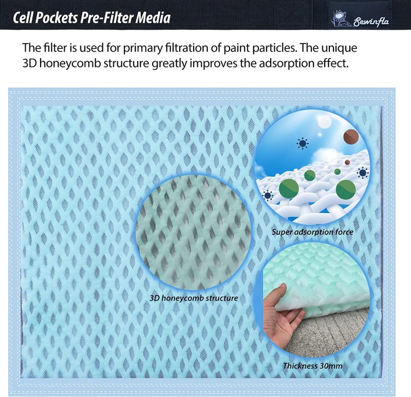 Sewinfla Replacement Filters (2 EPA Registration Filters + 2 Activated Carbon Filters) -This Filter Only Applies to Sewinfla Paint Booth,Not For Other Brand