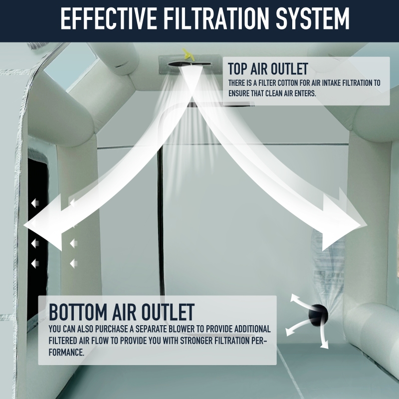 Portable Inflatable Paint Booth, 10.8x8.2x7.2Ft Inflatable Spray Booth with 550W Blower & Air Filter System Blow up Booth Painting for Parts, Motorcycles