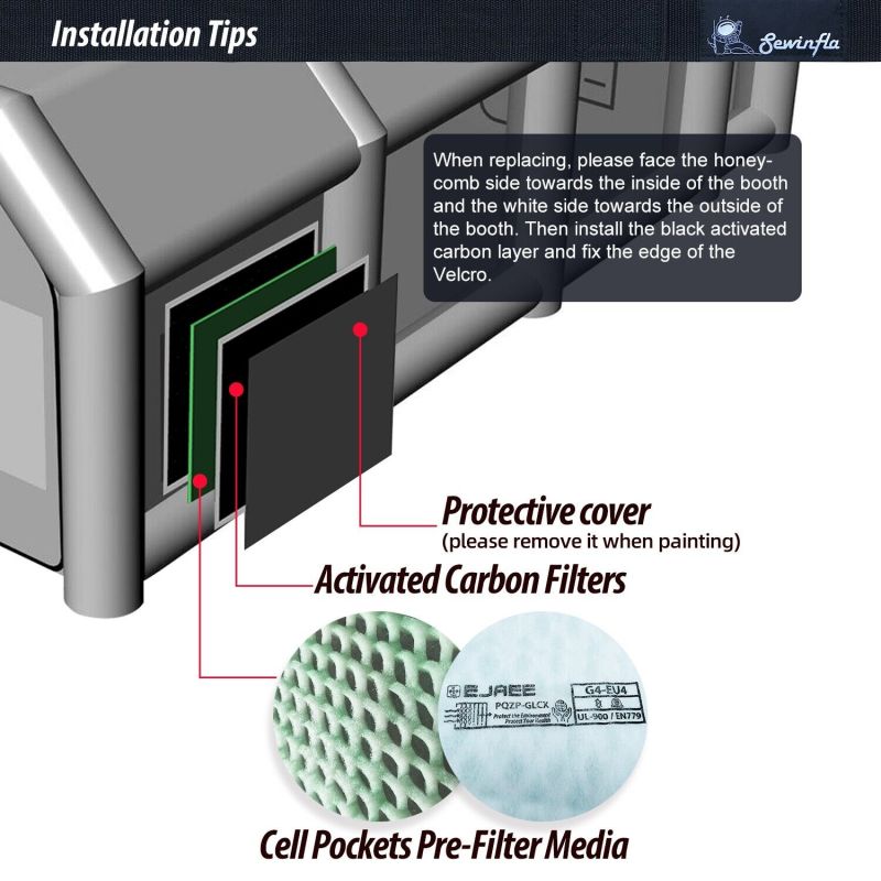 Sewinfla Inflatable Paint Booth 20x10x9Ft with Exhaust Fan and MINI Air Draft Device (Great Value Combo) -Upgrade 2024 Design Inflatable Portable Paint Spray Booth with Air Filter System for Parts,Motorcycles