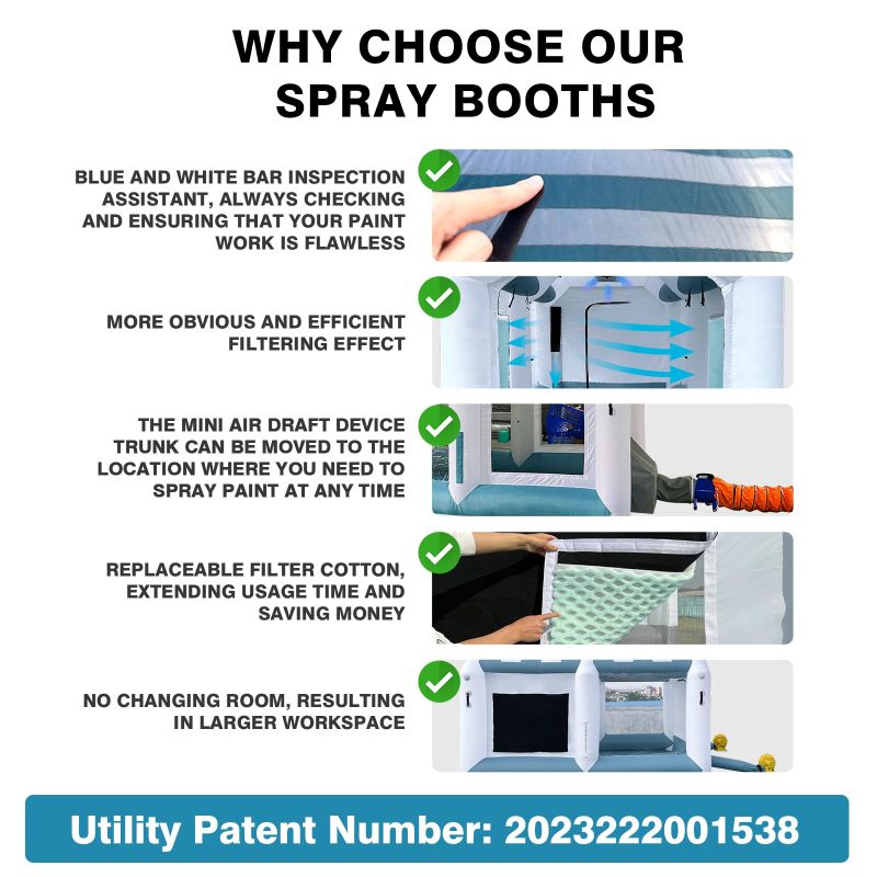 Hail Dent Repair Booth with UL Blowers Portable Inflatable Paint Booth for Paintless Dent Repair, Painting