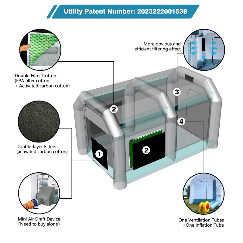 Hail Dent Repair Booth 14x10x9Ft with 2 Blowers Portable Inflatable Paint Booth for Paintless Dent Repair,  Painting